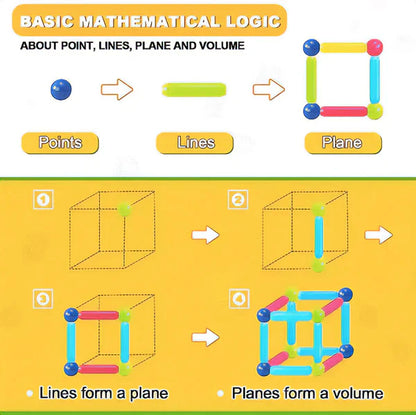 Magnetic Sticks Building Blocks For Kids